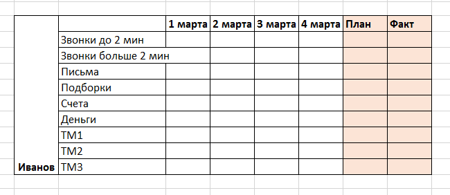 rabota-s-klientami3