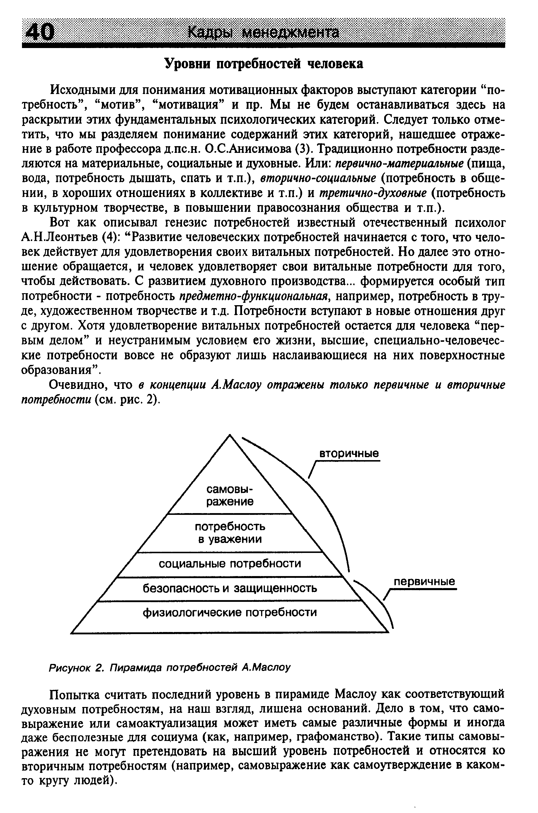 Рисунок 2. Пирамида потребностей А.Маслоу