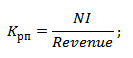 Рентабельность формула расчета