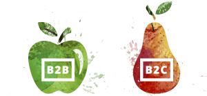 B2B и b2c маркетинг суть примеры